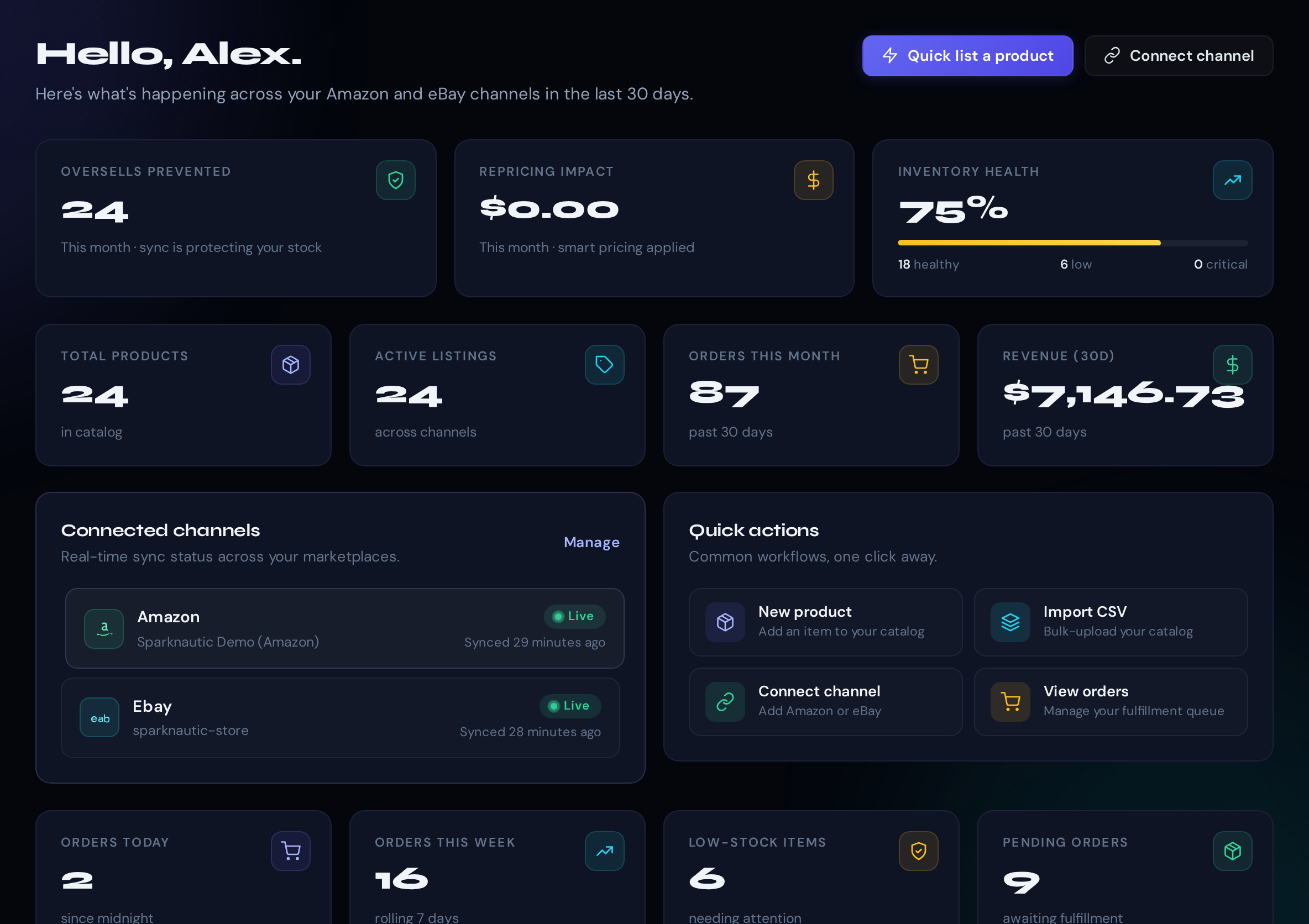 The Sparknautic dashboard showing connected Amazon and eBay channels, oversells prevented, inventory health, and recent orders
